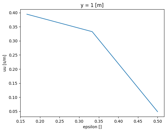 ../../_images/2d52aa9e93e876d6096398fc4ef48549d30c1827a88c632065138aa38887ce13.png