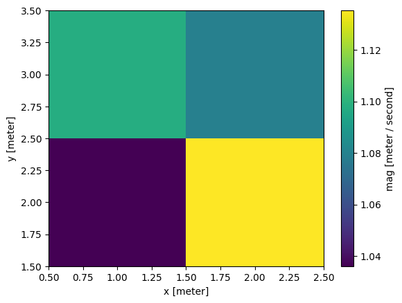 ../../_images/ed1c7ed558f0d9e2f3f78d454a6dab78571525be9d6a2db2bd631d15a8b5a3af.png