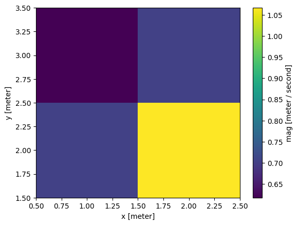 ../../_images/03f83272f9509da88667f390b48eb91cc33306ea61efbf51bc42e0c636e30f8b.png