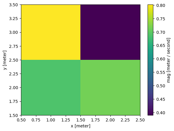 ../../_images/41c5cb5ba394121879bf5e1b757f4dffd8e3c078c93220dfe9f081f015b06033.png