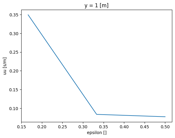 ../../_images/6aa9faf90822c68fe2200aa039a686e987a211f849bac0f3232733c35edb2ee1.png