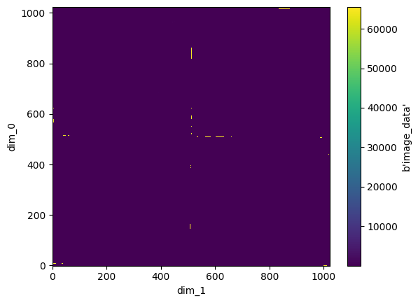 ../_images/9d8bbdd3ea1a244568a20a7ee8bdbb43aaf1f7973080b8b21d7a7e89300c78a3.png