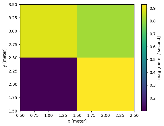 ../../_images/21ee7637575f45eeaf46d26ee40fc1544713785ea3b7a74e74fa9745df4a27d8.png