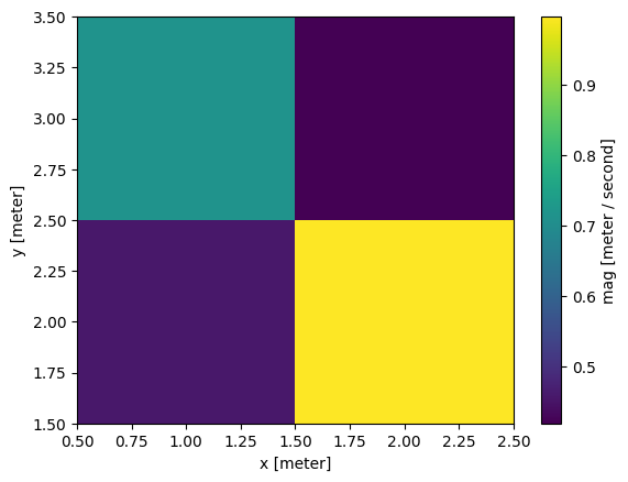 ../../_images/a004cd33102022cdf83d6de2cce20f1819c2f7fbb7c8a71a51100759f3d3e710.png