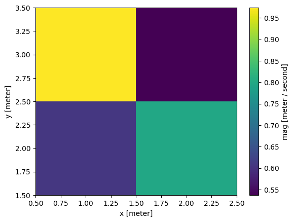 ../../_images/d07a023508da60ae077a66ed505f57dc5be8df370b3bc9cf092621e98262afe8.png