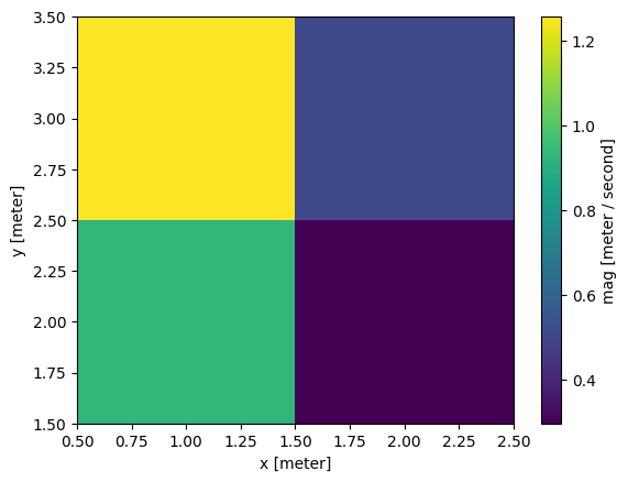 ../../_images/c0c8bb450a01302b3848e1172e212e1783e50add99ea8bc248d77600a92d3135.png