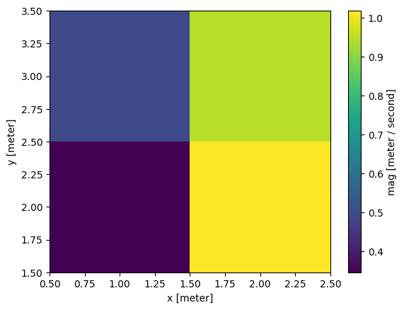 ../../_images/0fef3ef366cdc476c51e537939d19d134d03ee3fc317aa1662c8f444d4ebc0fa.png