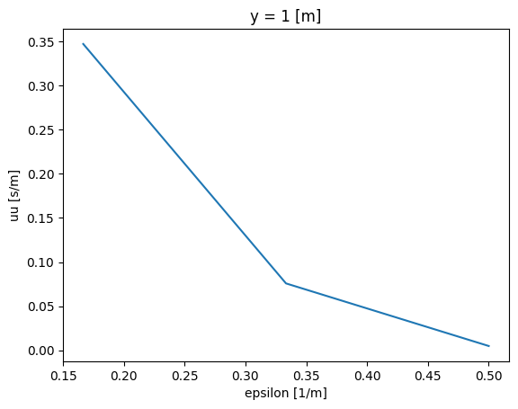 ../../_images/77d01db90afe19c4d536cc3f617eaca2382510432140ede69cb4901490602005.png