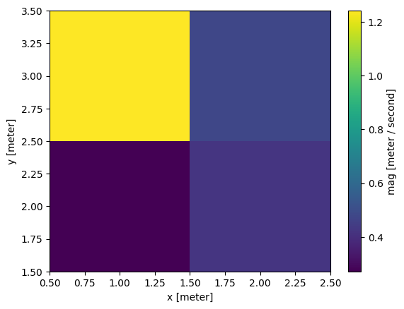 ../../_images/9d9795d17b495ebdb32cda6142980ced566afa3dac55fd97d3da2f943e52bf2c.png