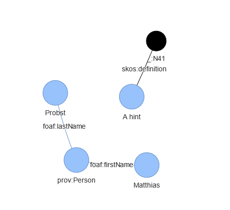 grafik.png