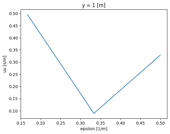 ../../_images/436c0af15d41078ccb682212e7f55bf26efa1d7c32a4ec300d29dad10e0330c8.png