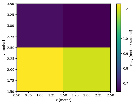 ../../_images/f4e12831f58b49dacdcfee6060061ae1c1ec9257c2e1db017041df06372441fd.png