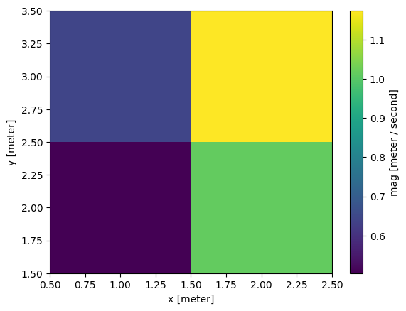 ../../_images/59904b1e37e521d4e2eca16e5e66773089e9e7a1658c05c9220bf06b615e446f.png