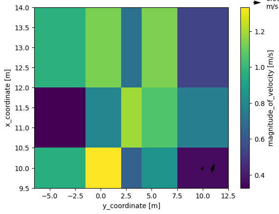 ../../../_images/844449c5b250eb436298ab19a72a291ac80dad27cee9795db8df284b3d3daa78.png