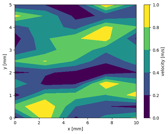 ../../_images/277726d3179912dc1e25c7e839512c9db68d0983944e4414d1b8bfbaf190712f.png