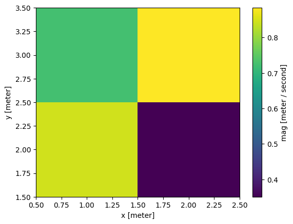 ../../_images/6315a10baaa4d290f2e5426ffb906517229990de47f65a07d136720385afd792.png