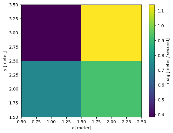 ../../_images/49eda00b0780e276c1b4f833dc4109a58be5ca75bbcacebe9321bdfbc1ca5da9.png
