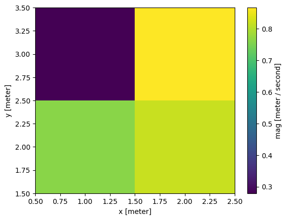 ../../_images/fbec54b3ed217b833bbd5b651d3d61feb91256b29554921b10d4c6f9fba214f1.png