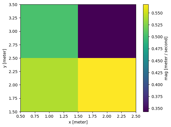 ../../_images/5d0eb97e5813a7910b3159c920a3b63ee101764ae726d3f946c0b766b611a586.png