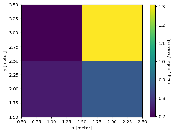 ../../_images/0fe4d45842fbb45bde6f73e7f40363c53ae9b7cf0fe310ba244c84de956bad0e.png