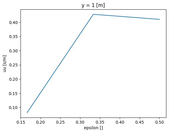 ../../_images/e46d356b2a96df3f3890fdbec642e91ac8dd6aff9b6c6687c4c1ba1cb40acbe4.png
