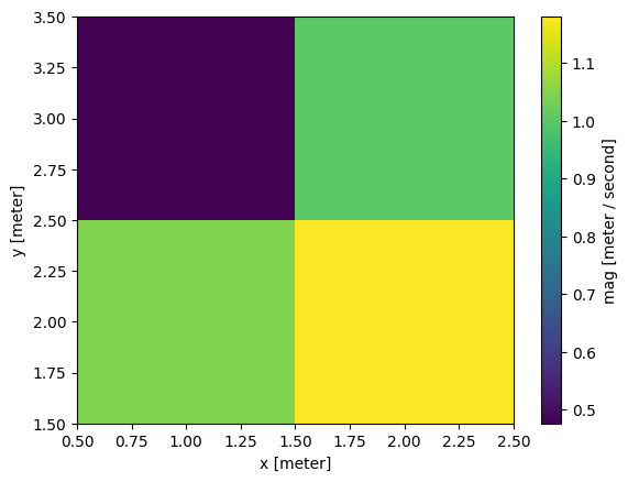 ../../_images/bb895663544b137482ae8b9ca55e9fb4563bc42c54dff3c640e1d15db307deb4.png