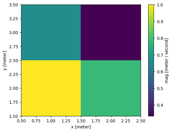 ../../_images/12b62e5c027cd8695c56b5125d26f6c2d7b3e6da707ab5b2c3f5db22daf1e4a5.png