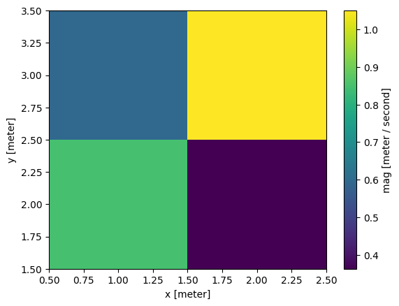 ../../_images/ca99825090d6a567407af23a2181bc7e8243e069e7b6b59d17bb1140ee42bf85.png