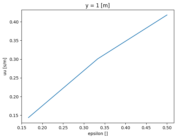 ../../_images/51b4d578a04bbf1371d6841573c10b65aef6d52c6d33539e21a4c0b7759a95b8.png