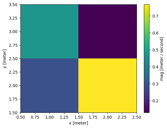 ../../_images/e18bf2aaa32a6ad7fca561b144413919bf9f2fd8464e8a733010de4342040699.png