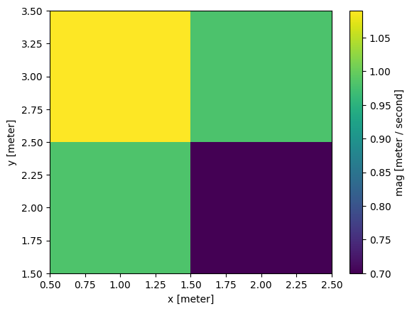 ../../_images/4abae062a110e5ab3362ea425f145123c82470d8573ab0e9b0d1ce0f53f99c2e.png