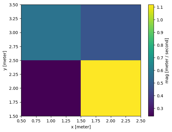 ../../_images/f05ded56faec97ec774c3af30f89b601b8c77b06413f3f596c83bdebd5845c81.png