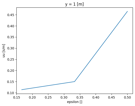 ../../_images/b9d7ac760a27876a675331fc03e47f97016ab13150dba87c14958dadf5cda046.png