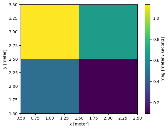 ../../_images/10f0193bce2761b9a2ace2ee0ebdd1a351977884a0feff6c3dd568d4e817a7a5.png