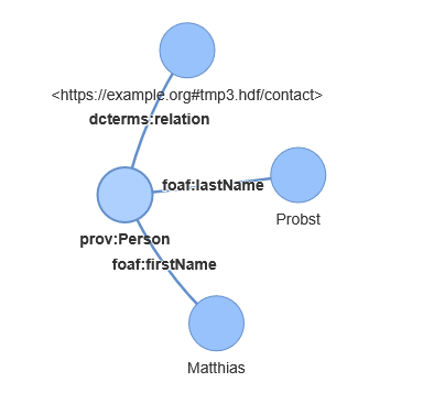 grafik.png