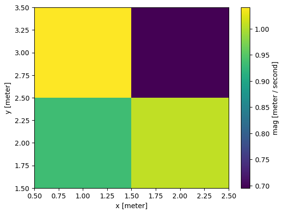 ../../_images/a06217899bfb608f8580ffdd881eef86a6cff1d6177cc24c60018764475bd1c4.png